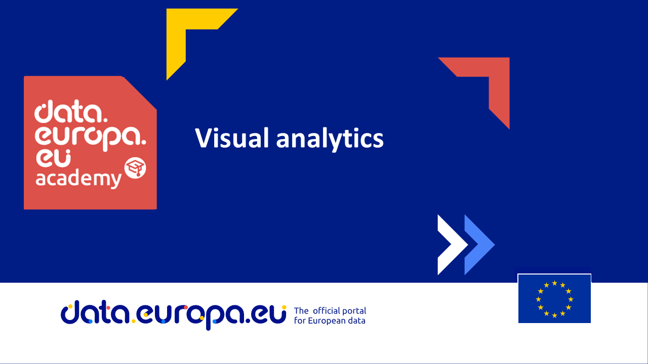 Visual analytics