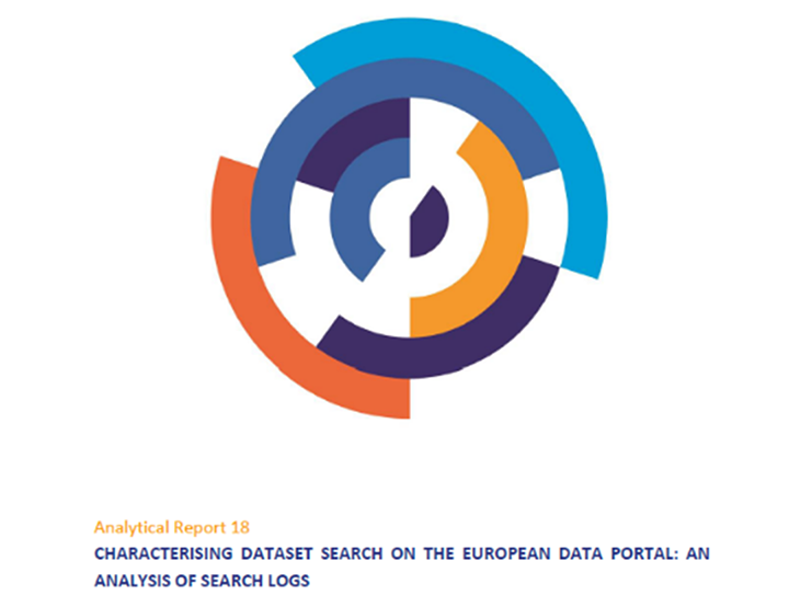 Analytical Report 18: Characterising Dataset Search on the European Data Portal