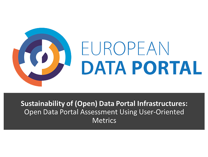 Sustainability of (Open) Data Portal Infrastruc-tures reports pt. 5