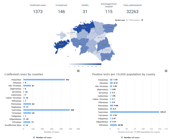 EU COVID-19 map