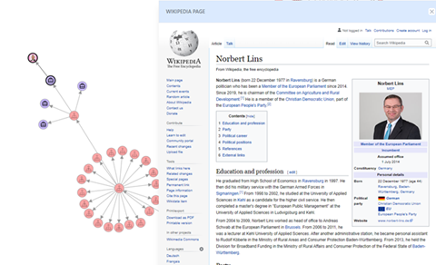 Example of public sector data linked to NGO data.