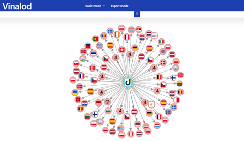 Vinalod: visualisation of catalogues publishing on data.europa.eu.