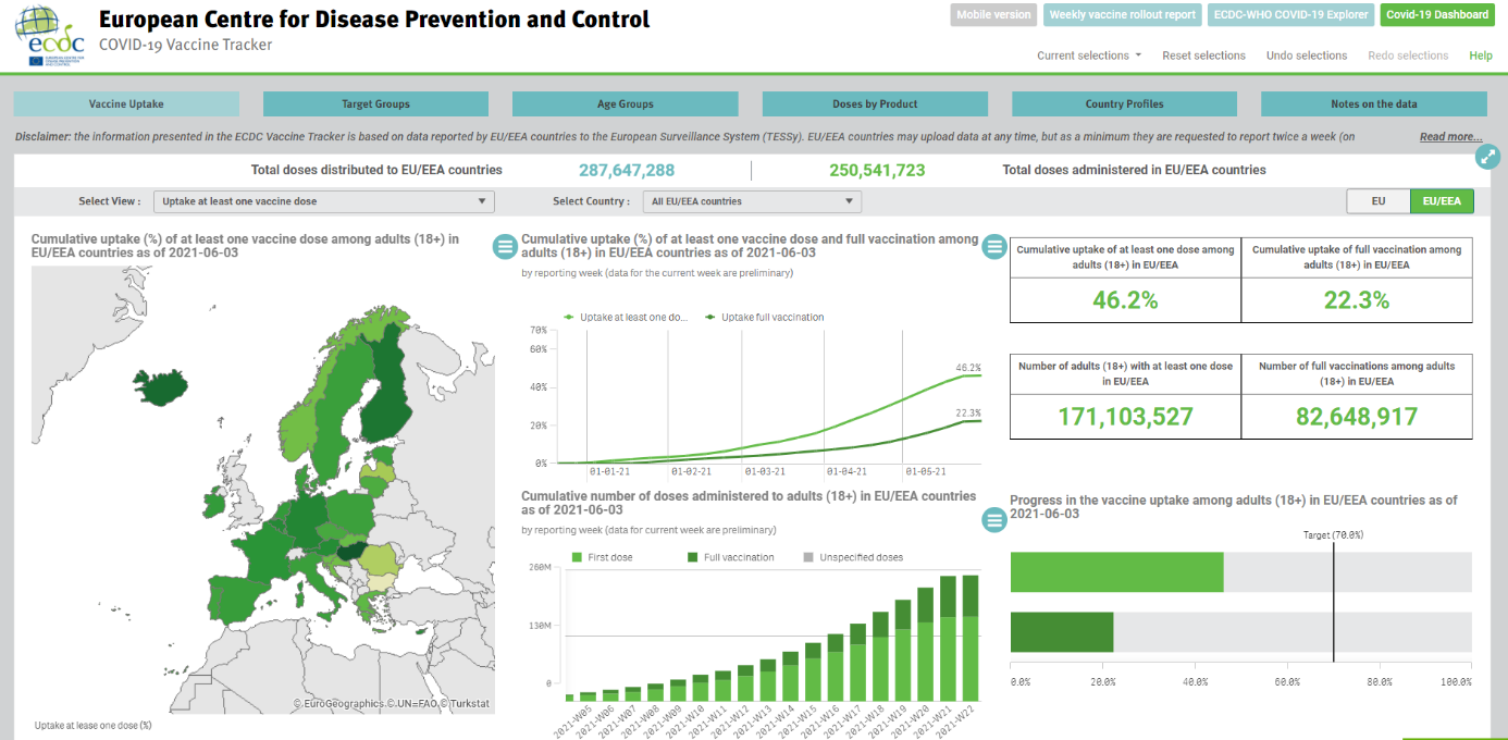 COVID_vaccine_tracker