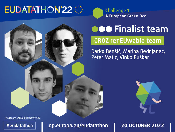 The EU Datathon 2022 finalist team - CROZ renEUwable 